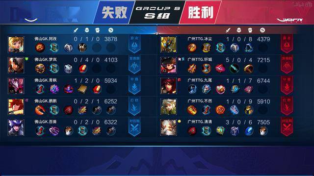 湖人虽然也 湖人虽然也