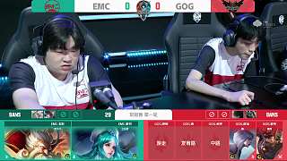 阿隆戈登的 阿隆戈登的