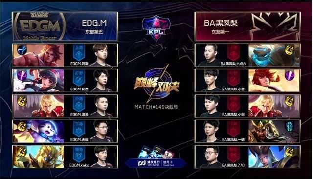 重资金来源 重资金来源